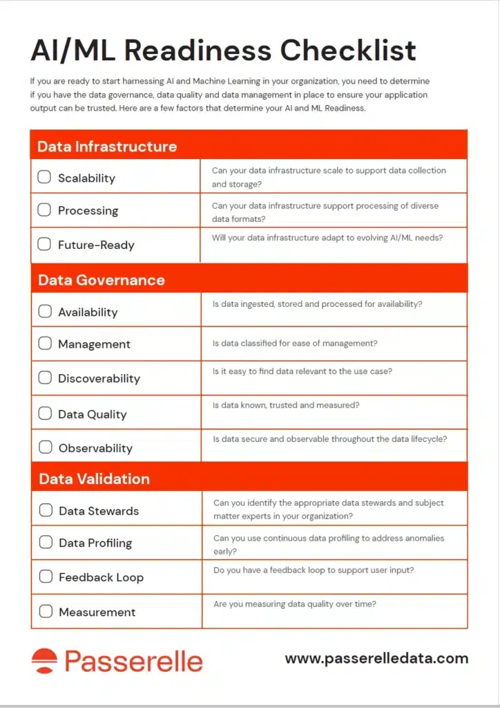 AI/ML readiness checklist