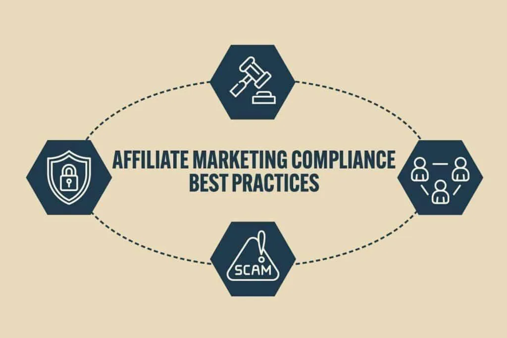Affiliate marketing compliance best practices