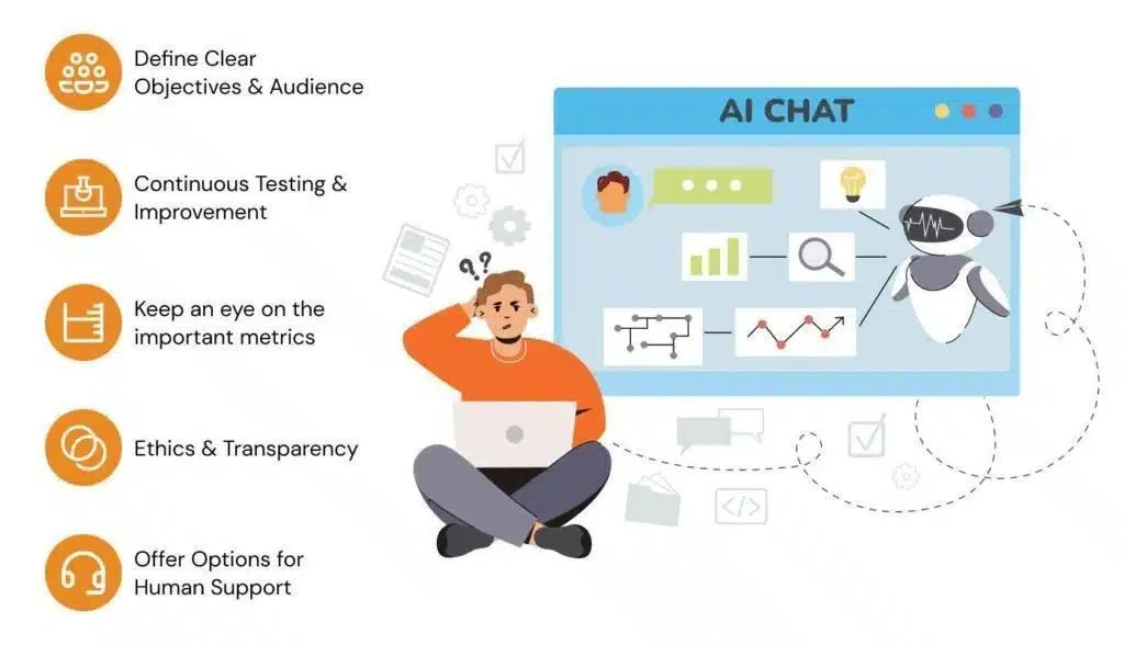 AI chat benefits