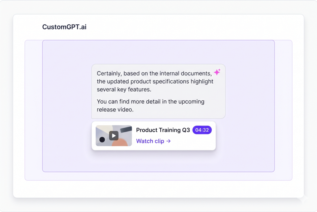 Vimeo Videos Into vimeo chatbot Assistant