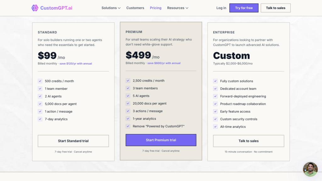 CustomGPT pricing plans