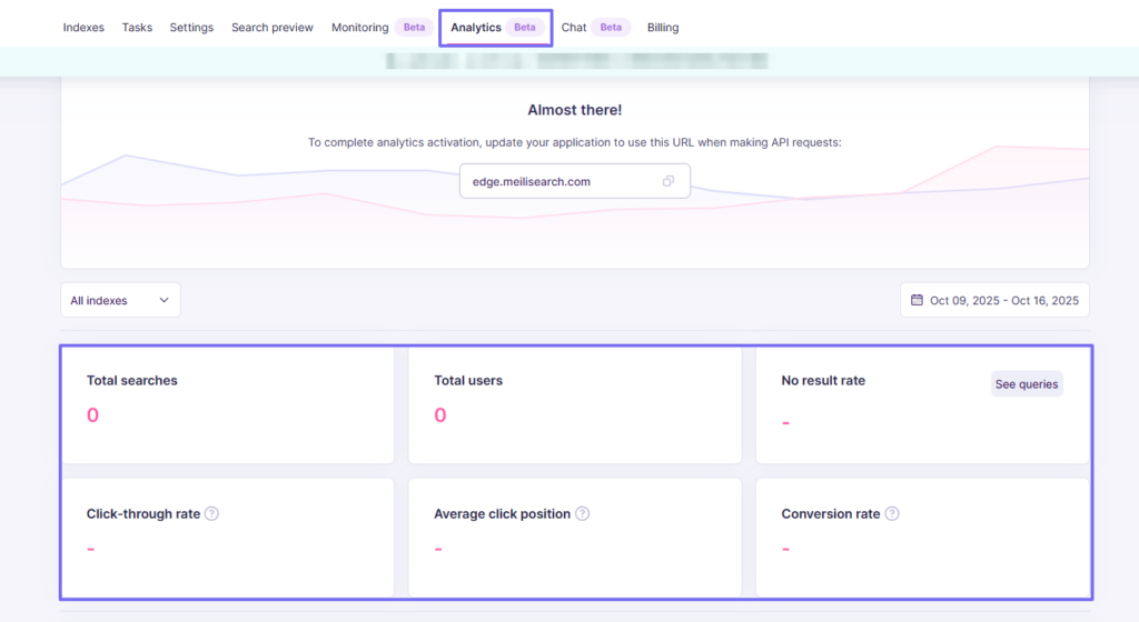 analytics feature in the navigation bar