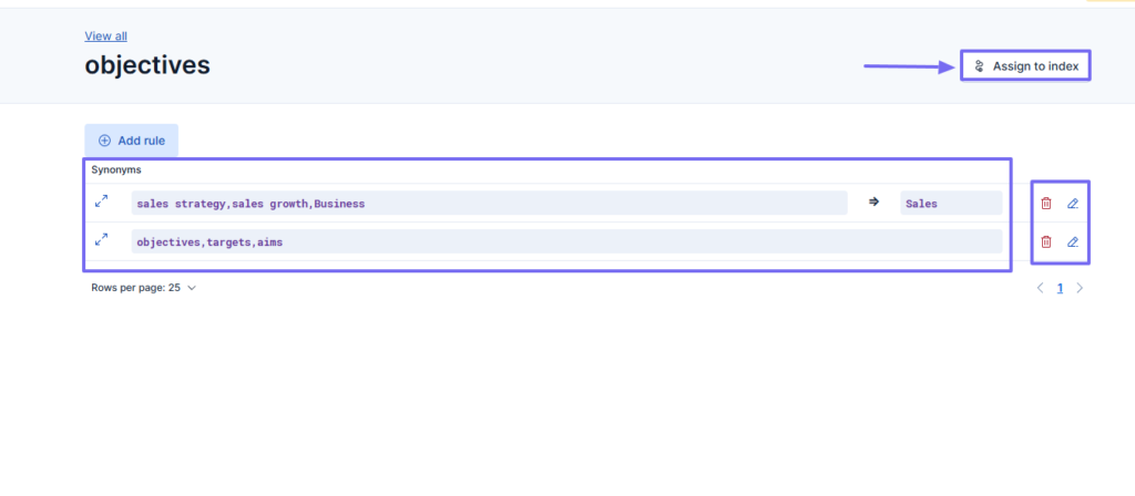 create synonyms on enterprise search software