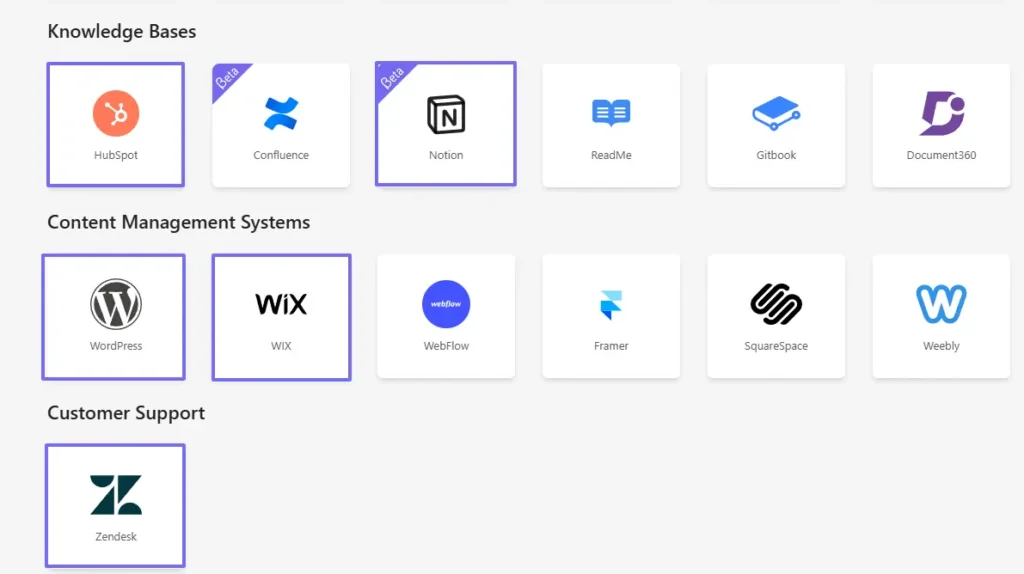 customgpt integration with popular tools
