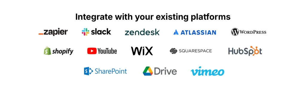 customgpt integrations with other tools (1)
