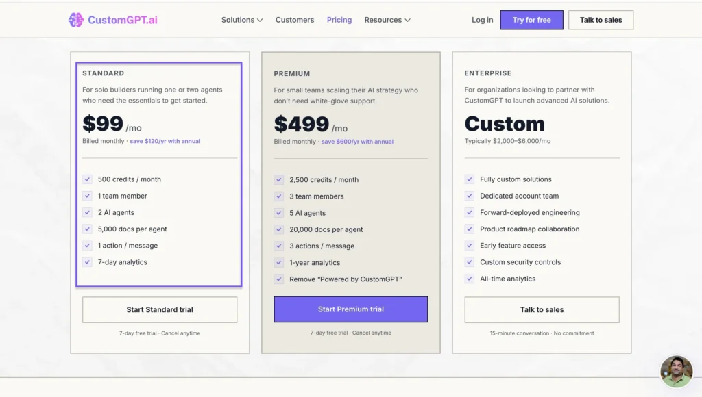 customgpt standard pricing plans