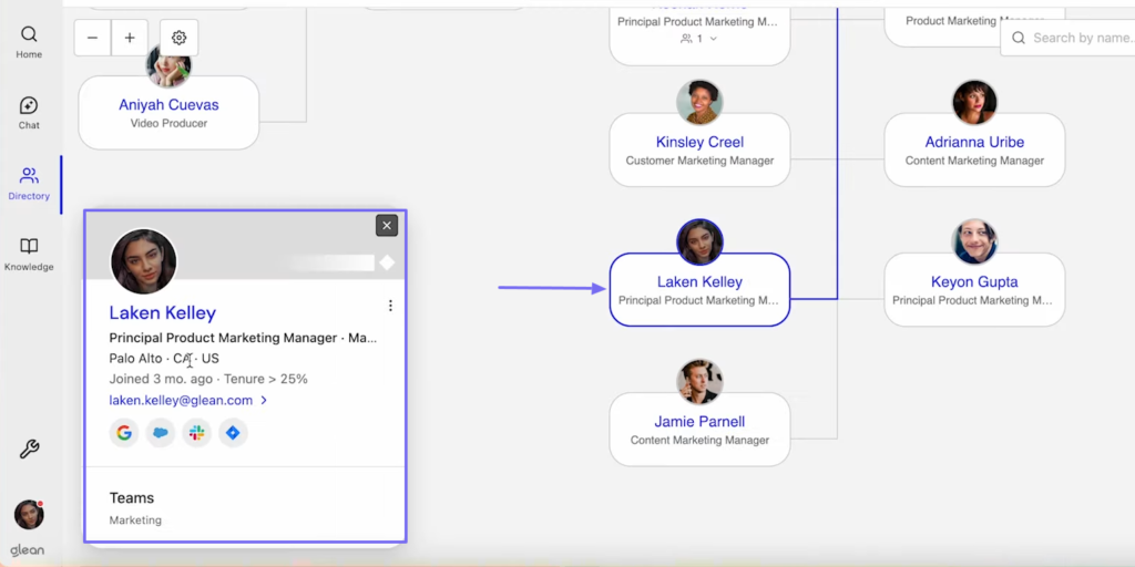 directory feature on enterprise search software