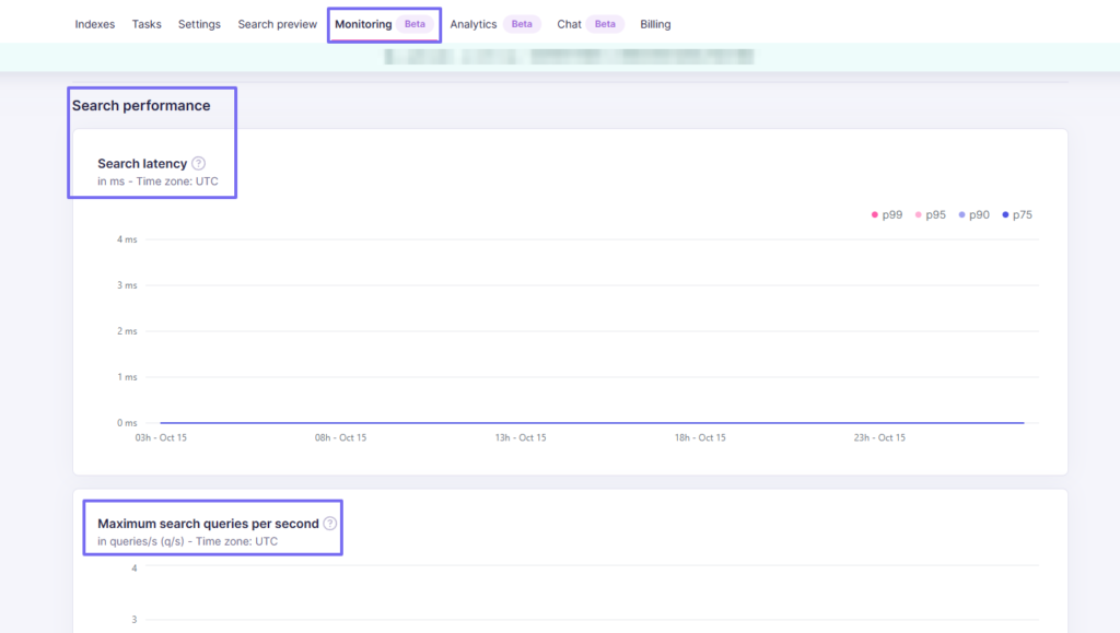 monitoring feature