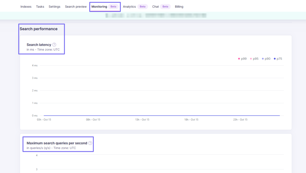 monitoring feature on enterprise search software