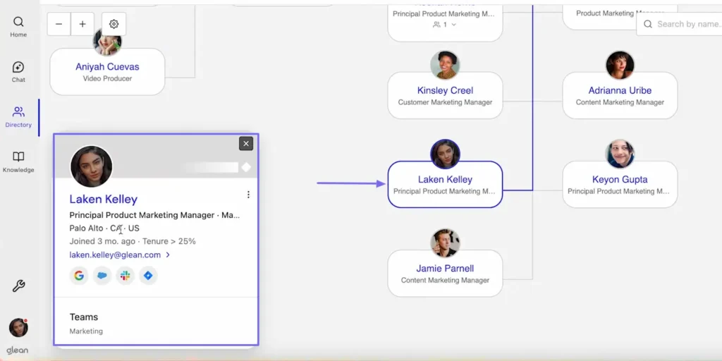 select an employee for more details
