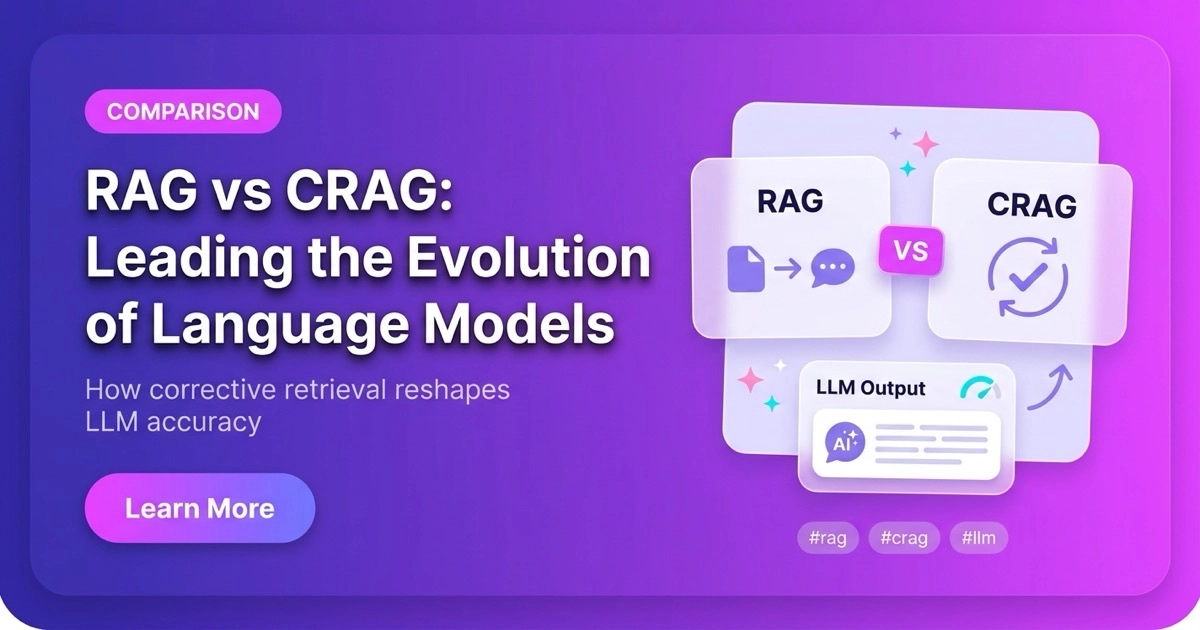 RAG vs CRAG: Leading the Evolution of Language Models