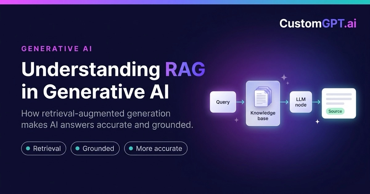 Understanding RAG: Exploring Its Mechanics and Influence on Implementing Generative AI System (Part 1)