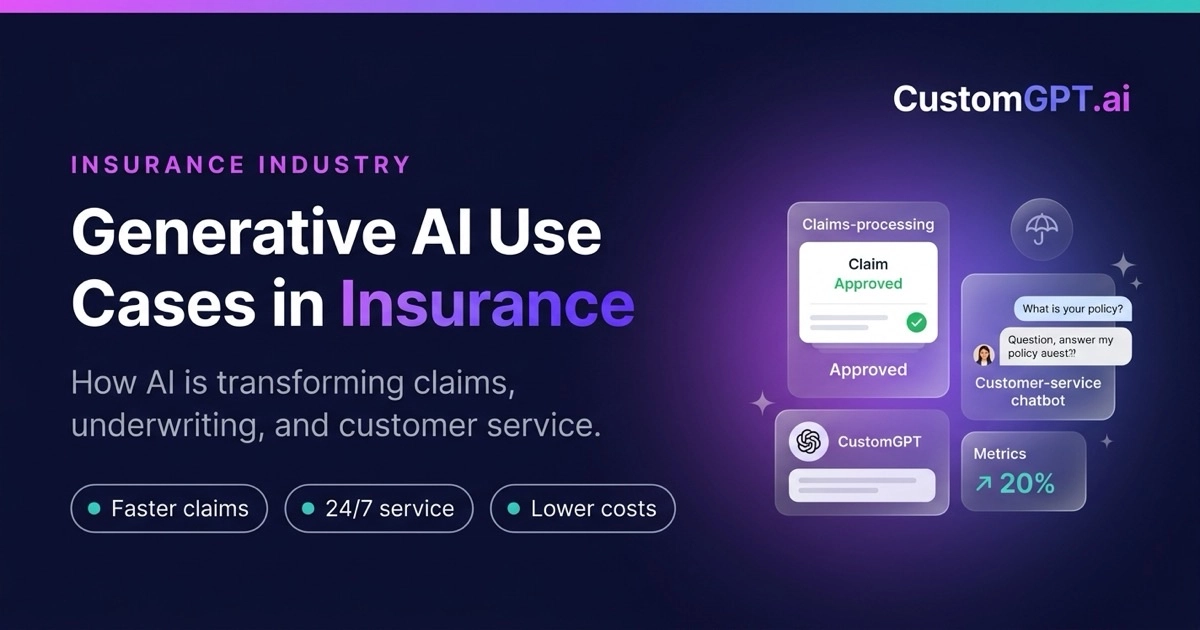 Generative AI Use Cases in Business