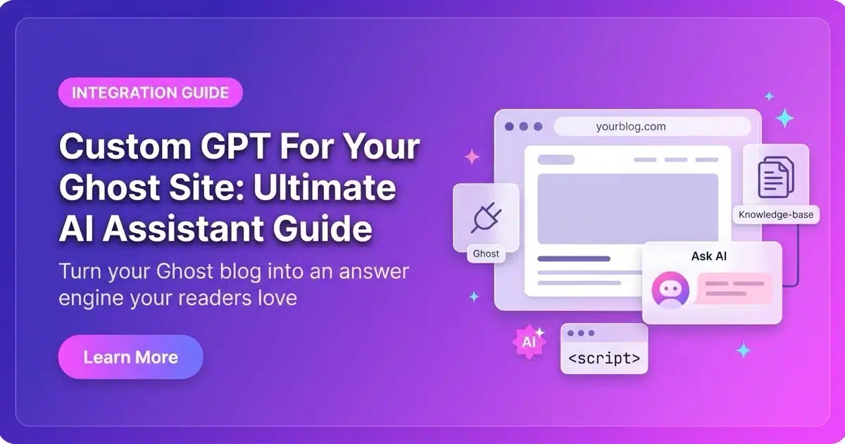 Custom GPT For Your Ghost Site