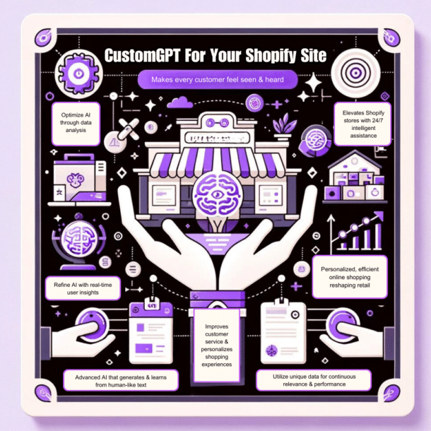 Custom GPT For Your Shopify Site: Ultimate AI Assistant Guide - CustomGPT