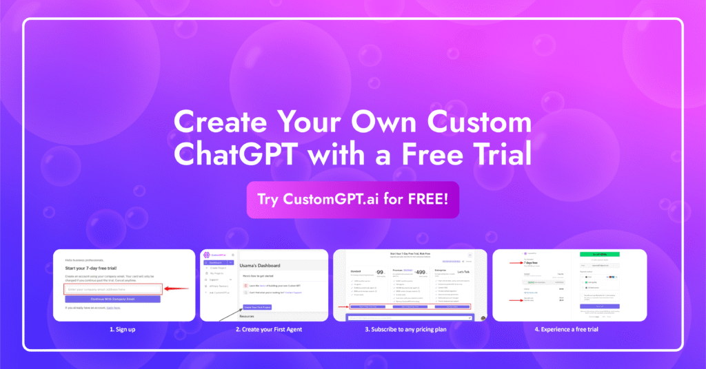 Create your own Custom ChatGPT with a free AI trial