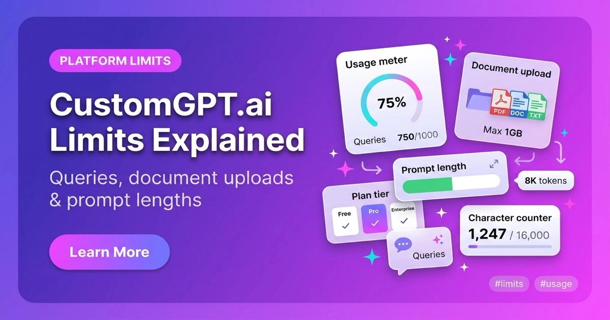 CustomGPT.ai Limits: Queries, Uploads & Prompt Length