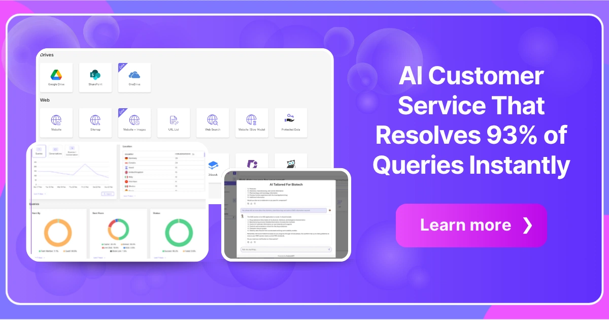 CustomGPT.ai