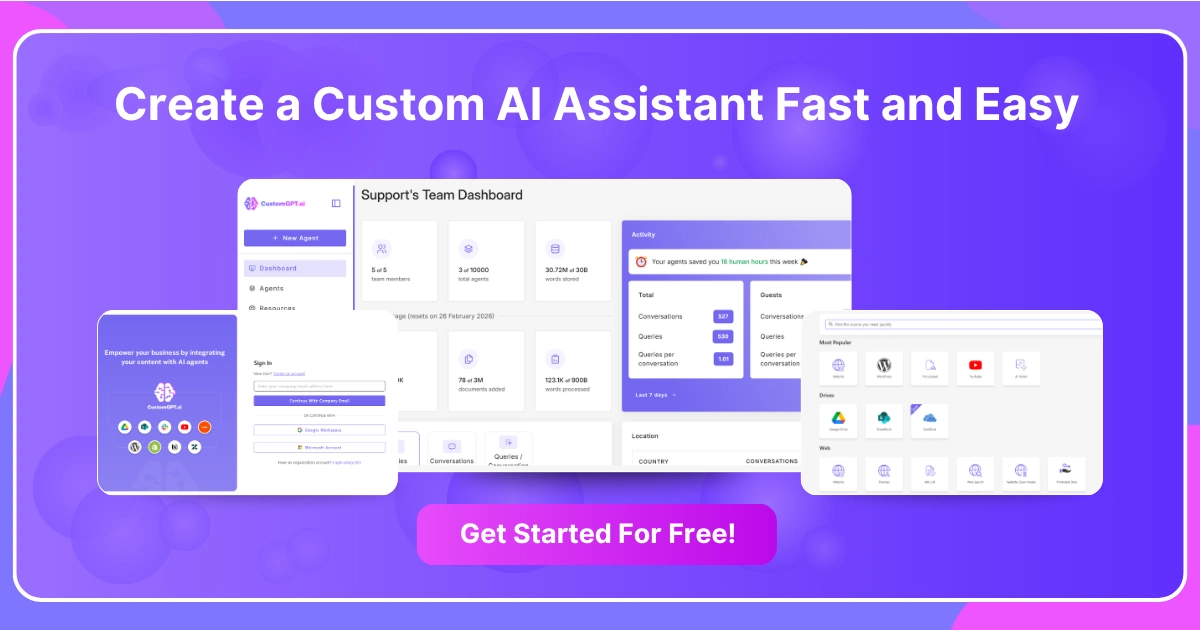 The image features a promotional graphic for creating a custom AI Assistant. It has a purple background with a white border. On the above, bold white text reads 'Create Your Own Custom AI Assistant' with a pink button below stating 'Build Your Custom AI Assistant Now!' The overall design is modern and tech-oriented, emphasizing user-friendly AI customization.