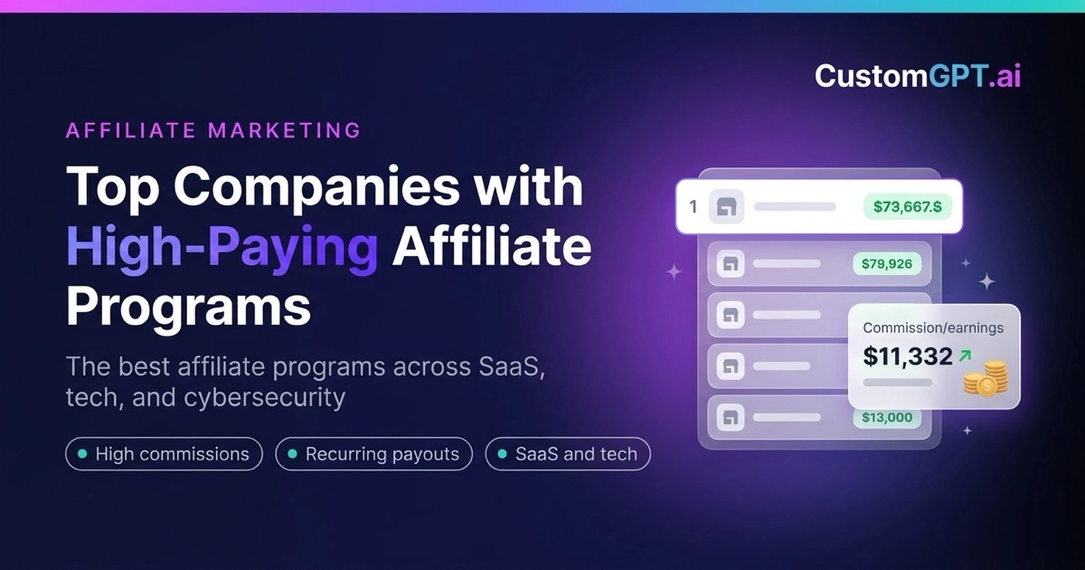 From SaaS to Cybersecurity: Top Companies with High-Paying Affiliate Programs