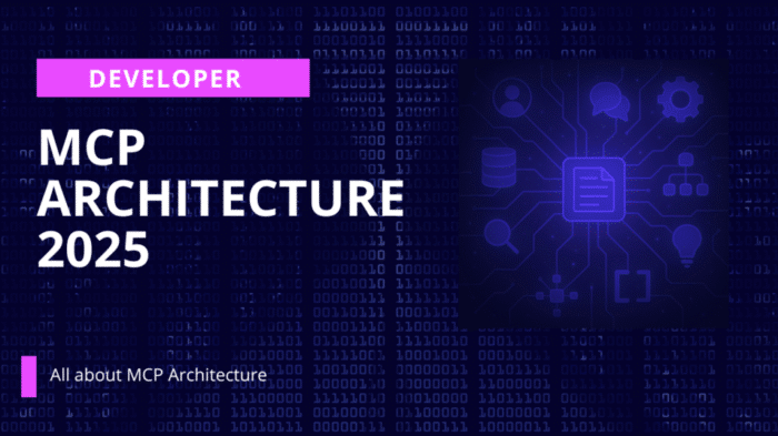 The Model Context Protocol MCP Architecture 2025 - CustomGPT