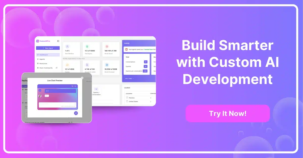 Build smarter with Custom AI Development