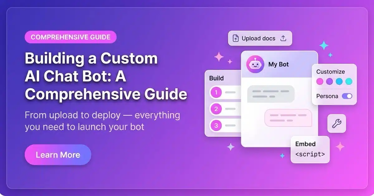 Building a Custom AI Chat Bot: A Comprehensive Guide