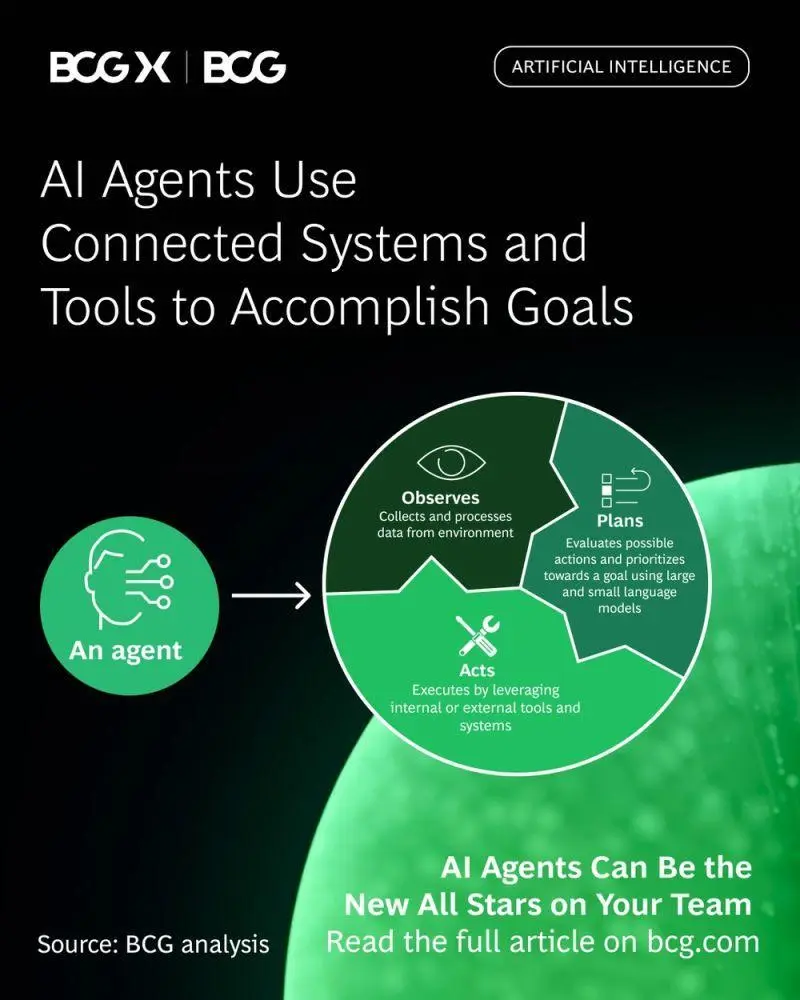 AI Agents Use Connected Systems and Tools to Accomplish Goals