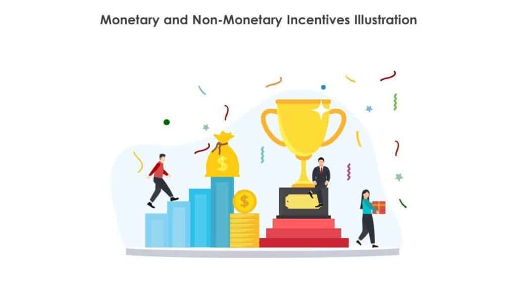 The image is an illustration depicting the concept of monetary and non-monetary incentives. It features a large golden trophy on a red podium, symbolizing achievement or reward. To the left, a person is climbing a series of blue bars, representing progress or growth, with a large money bag and a stack of coins nearby, indicating financial incentives. On the right, another person is holding a gift box, suggesting non-monetary rewards. The background is decorated with colorful confetti, adding a celebratory feel. The text at the top reads 'Monetary and Non-Monetary Incentives Illustration.'
