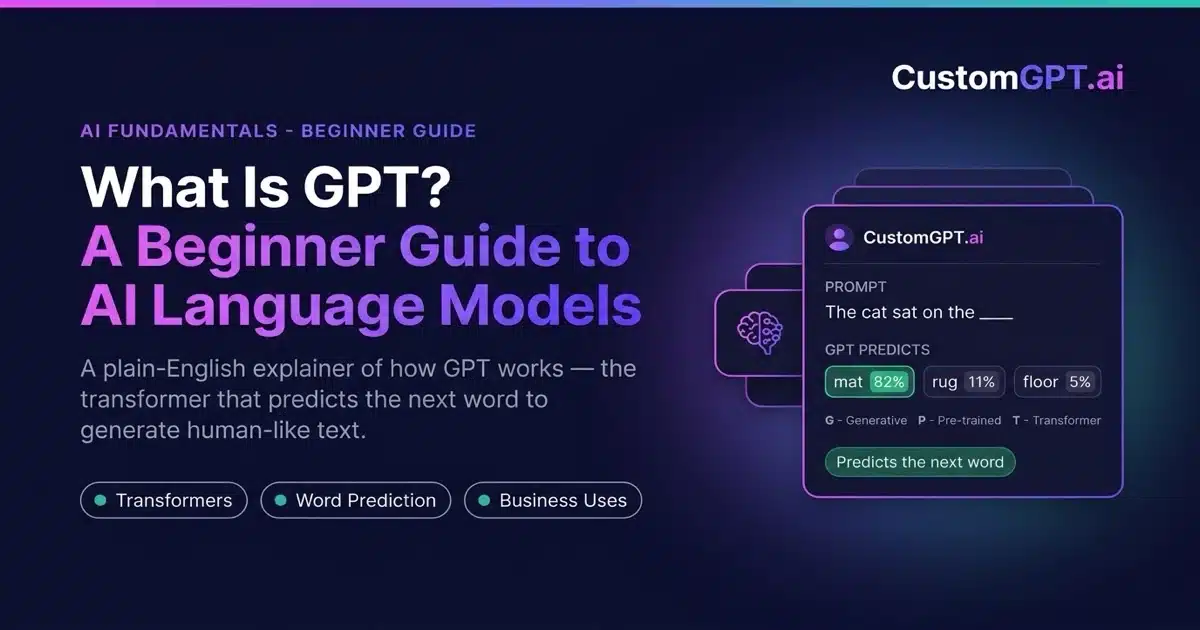 What Is GPT? A Complete Beginner’s Guide to AI’s Language Model