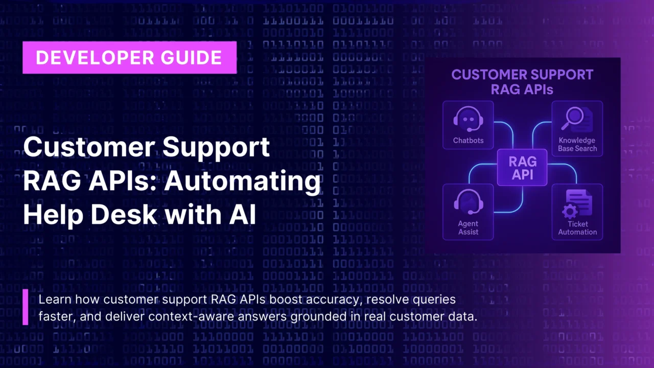 Customer Support RAG APIs: Automating Help Desk with AI