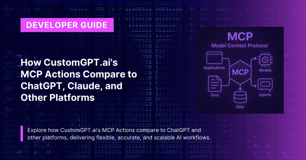 How CustomGPT.ai's MCP Actions Compare to ChatGPT, Claude, and Other Platforms