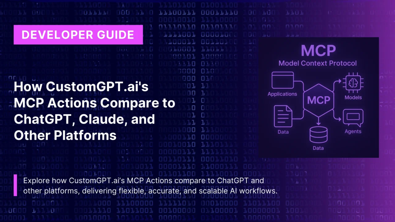 How CustomGPT.ai's MCP Actions Compare to ChatGPT, Claude, and Other Platforms