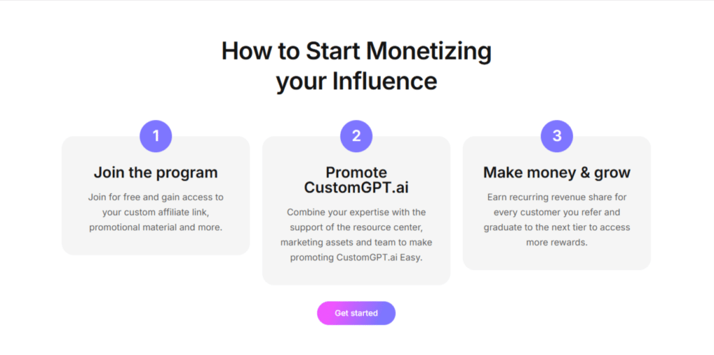 CustomGPT.ai Affiliate Program