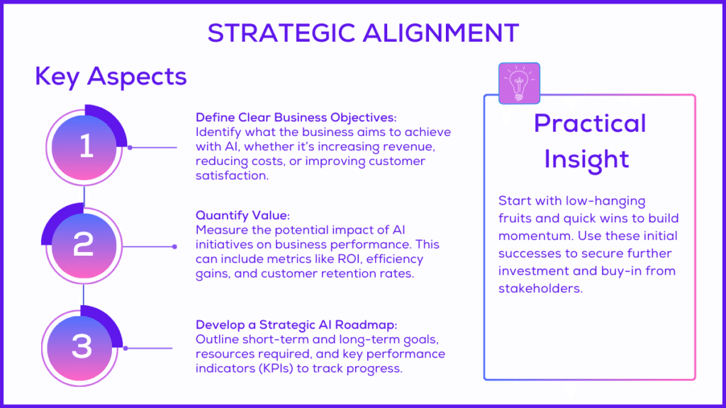 strategic alignment