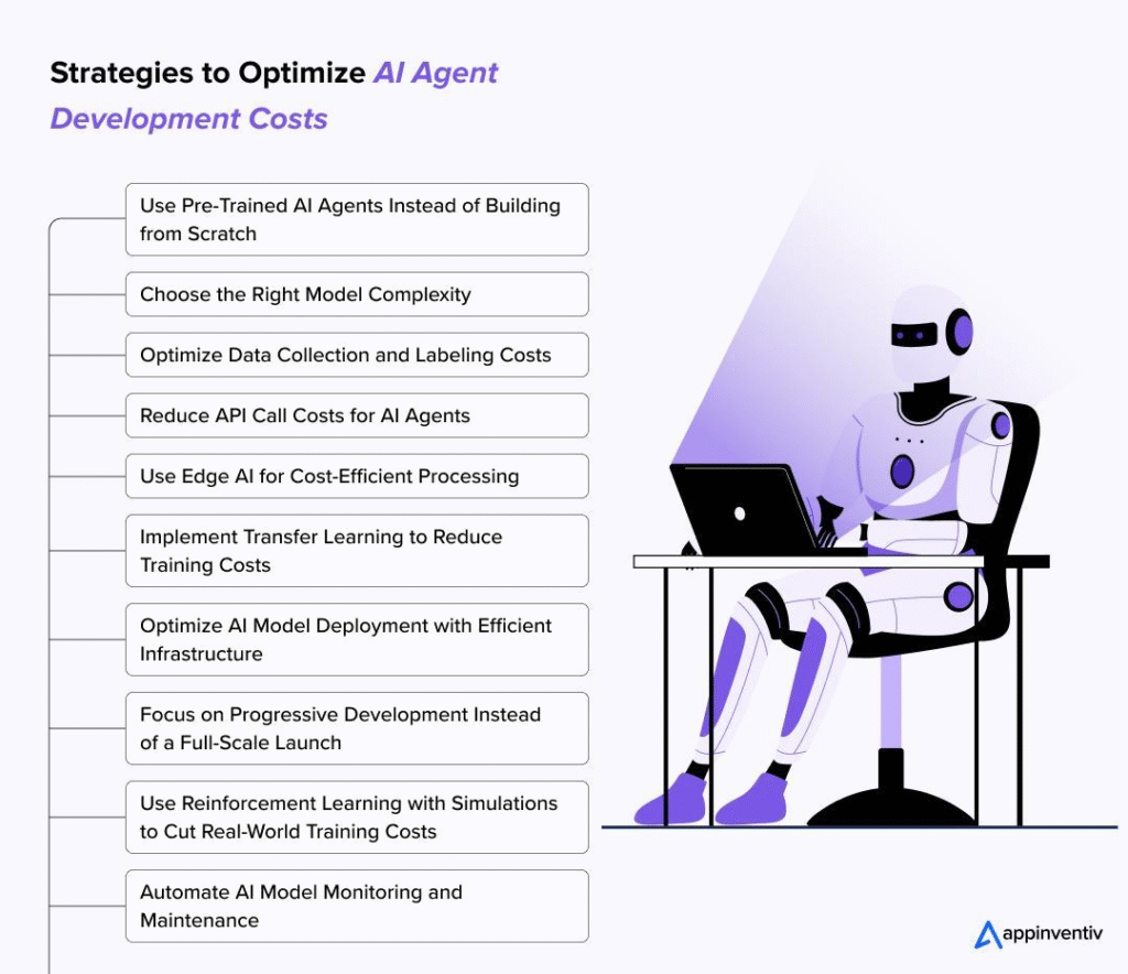 strategies to optimize ai agent development costs