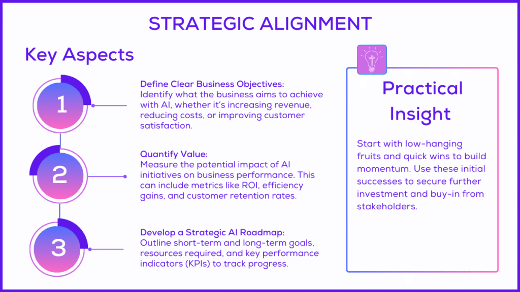 Strategic alignment