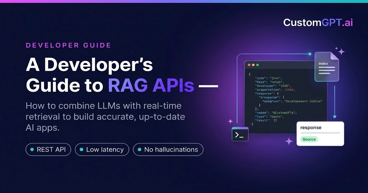 RAG API Explained: Complete Developer Guide to Retrieval-Augmented Generation APIs