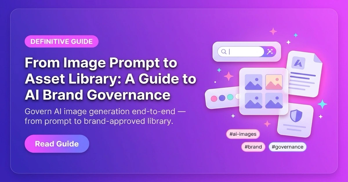 AI brand governance workflow from image prompts to asset library management