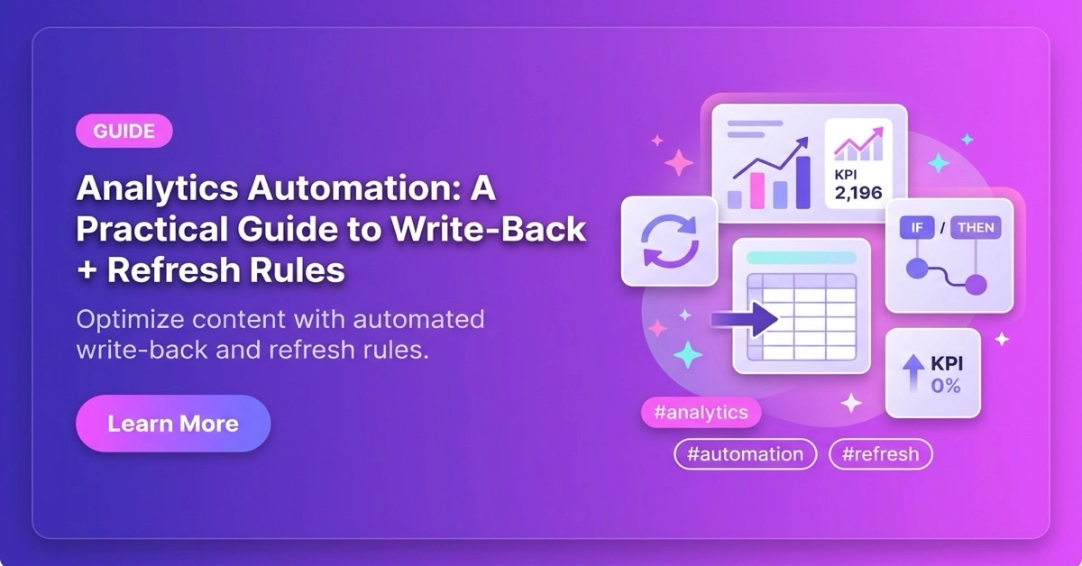 CustomGPT.ai banner about analytics automation with write-back and refresh rules.
