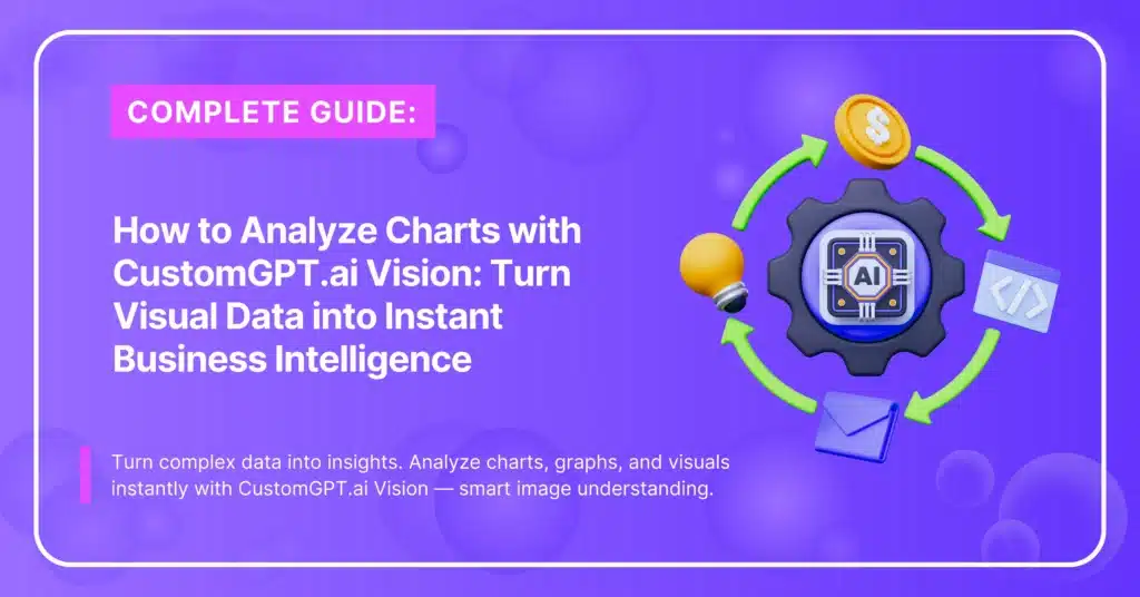 How to Analyze Charts with CustomGPT.ai Vision: Turn Visual Data into Instant Business Intelligence