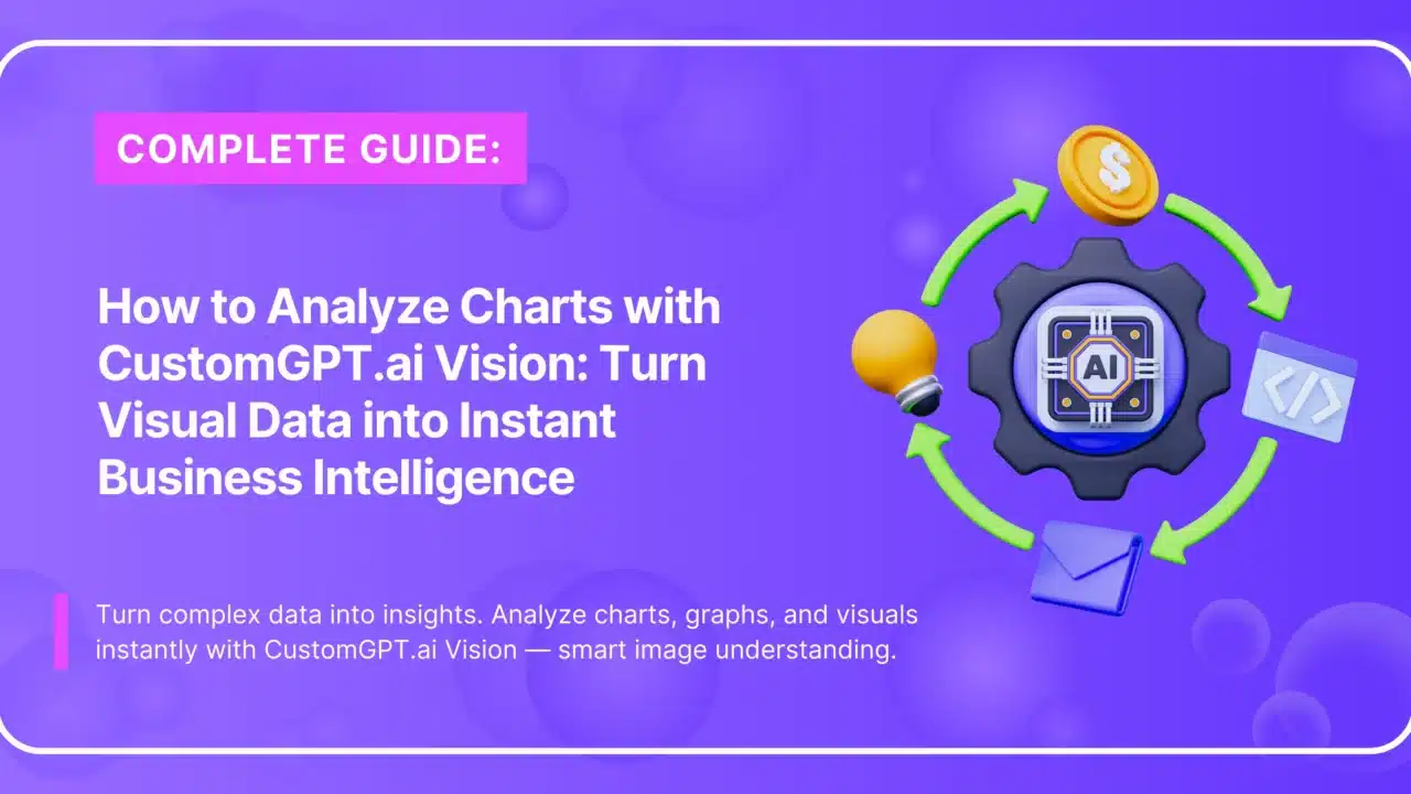 How to Analyze Charts with CustomGPT.ai Vision: Turn Visual Data into Instant Business Intelligence