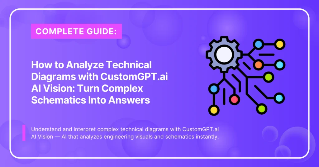 Analyze Technical Diagrams with CustomGPT.ai AI Vision