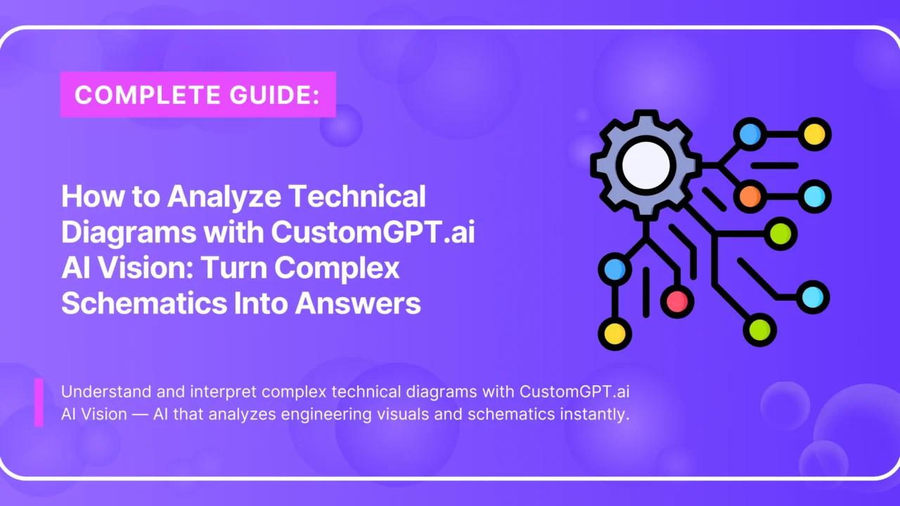 Analyze Technical Diagrams with CustomGPT.ai AI Vision