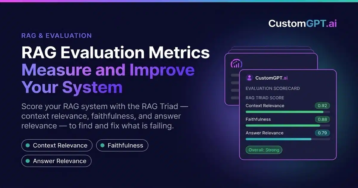 RAG Evaluation Metrics: How to Measure and Improve Your RAG System
