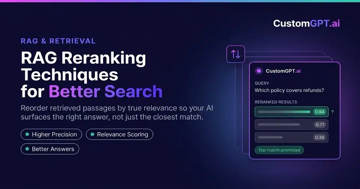 RAG Reranking Techniques for Better Search | CustomGPT.ai