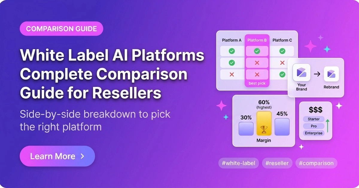White Label AI Platforms: Comparison Guide for Resellers