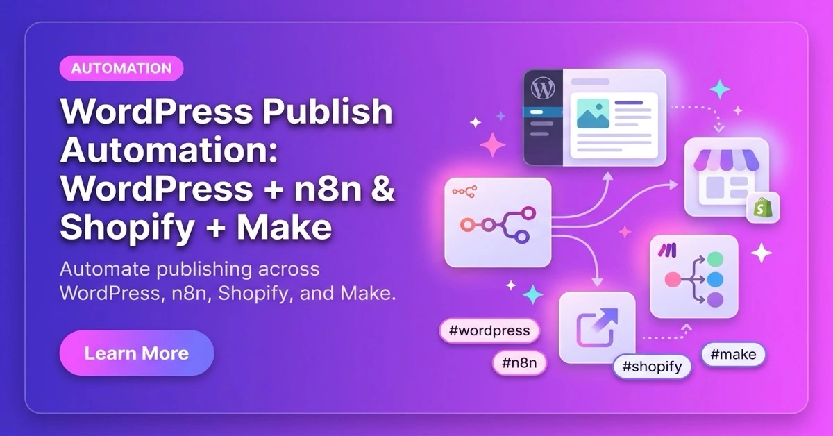 WordPress publish automation comparing WordPress + n8n and Shopify + Make