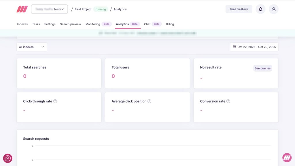 Analytics dashboard displaying total searches users and click rates