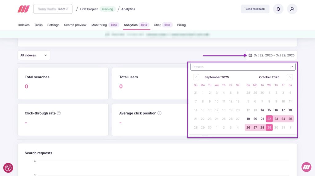 Analytics dashboard showing calendar filter and zero search data